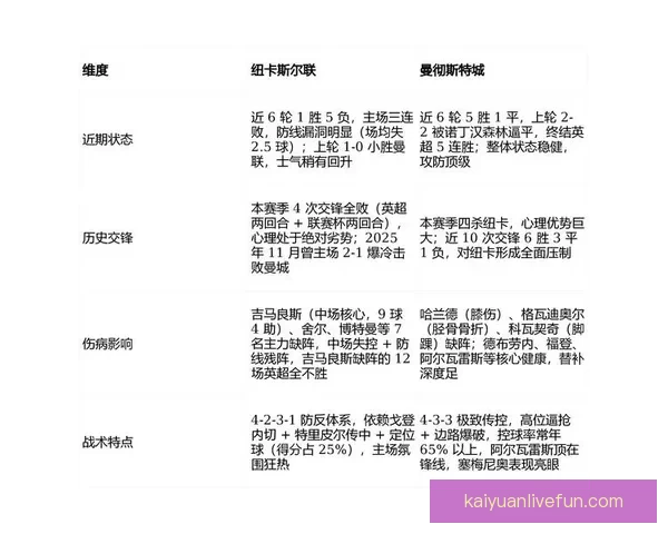 深度解析2026世界杯盘口走势与强队夺冠概率及黑马爆冷机会预测