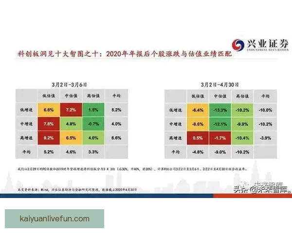 世界杯竞猜盘口深度解析与投注技巧趋势全方位指南