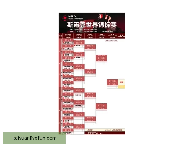 2026世界杯夺冠热门全景解析豪强格局黑马崛起与冠军之路预测
