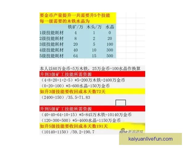 体育竞猜投注策略解析与热门赛事数据分析提升稳健盈利思路实战指南 体育竞猜投注策略解析与热门赛事数据分析提升稳健盈利思路实战指南